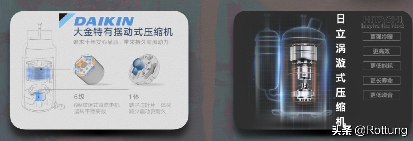 空调选购攻略视频讲解,空调选购2024