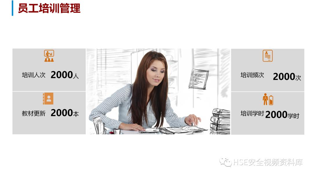 安全生产计划ppt图片,安全生产年工作总结和明年计划ppt