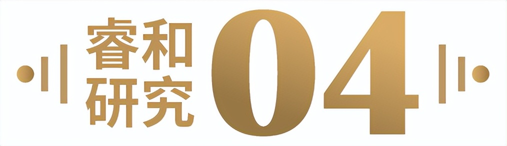 Q1购物中心30强！巨头瞄向“下沉市场”，是升级还是降级？