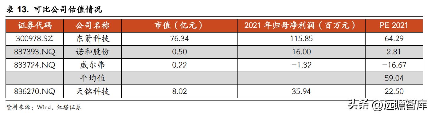 吉姆尼天铭tmax6000绞盘,天铭绞盘12500磅多少钱