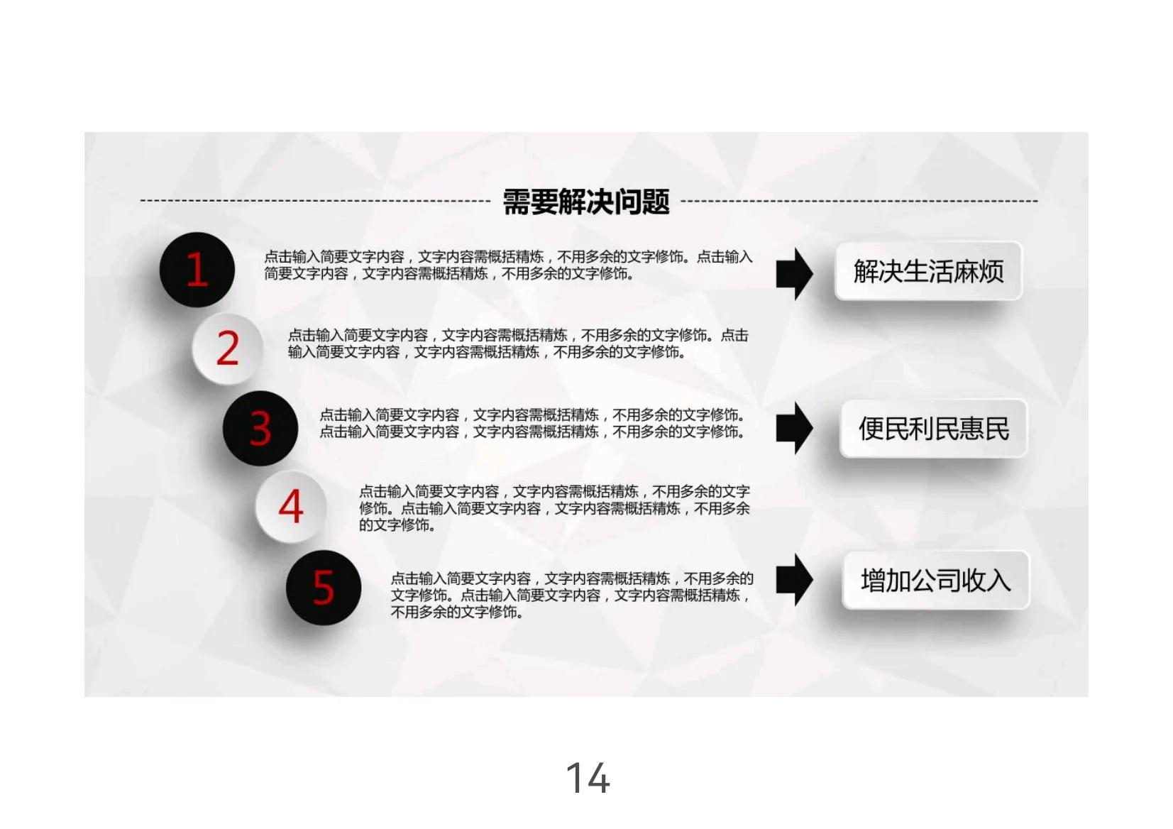如何撰写创业融资计划书,创业融资商业计划书的14个步骤