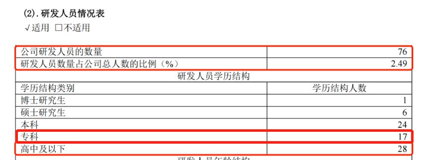 暴跌200亿,被骂智商税!超市最会“*脑洗**”网红,还能强撑多久?