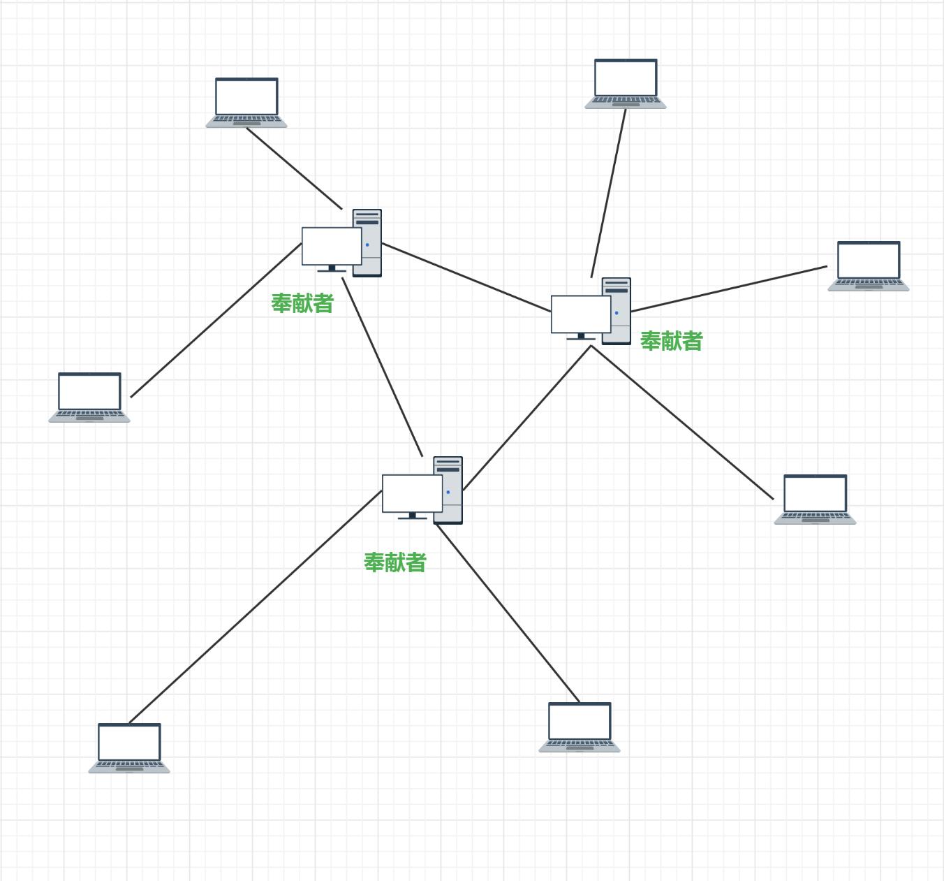 最靠谱的看大片神器,全球最大的看电影软件