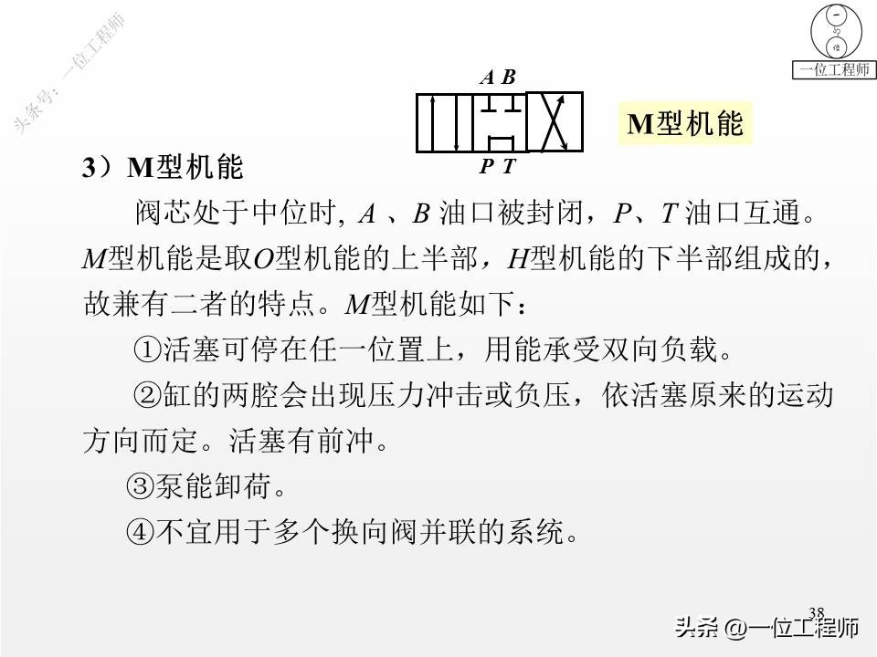 单向阀和换向阀均属于方向控制阀,方向控制阀包括单向阀和换向阀