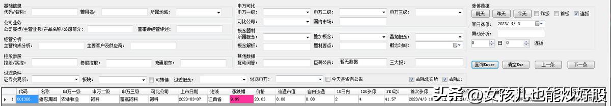 4月13日复盘分析,复盘股市方向