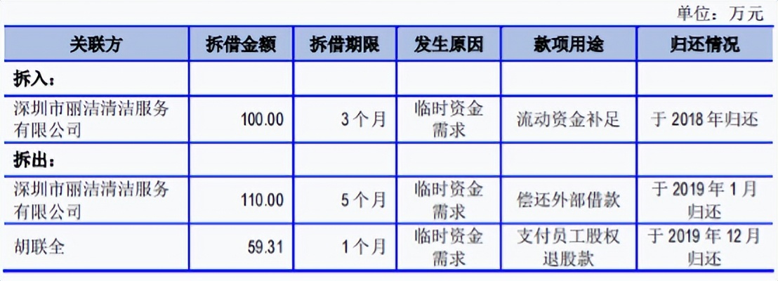 美信科技是创业板还是科创板,美信科技值得购买吗