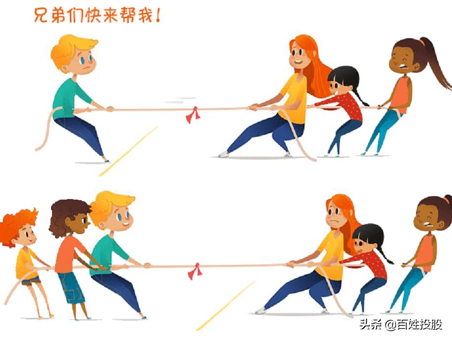 k线五分钟经典课,k线视频课