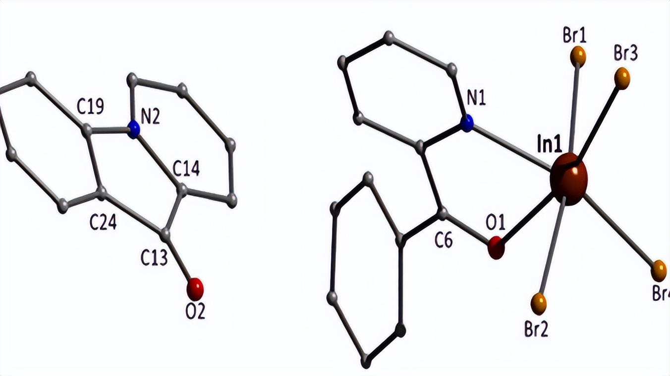 铟(III)/2-苯甲酰基吡啶化学有趣的溴化铟(III)辅助配体转化