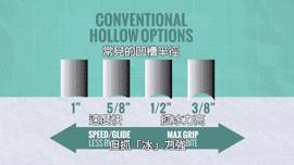 北京冬奥会速滑设备,冬奥会冰刀速滑视频