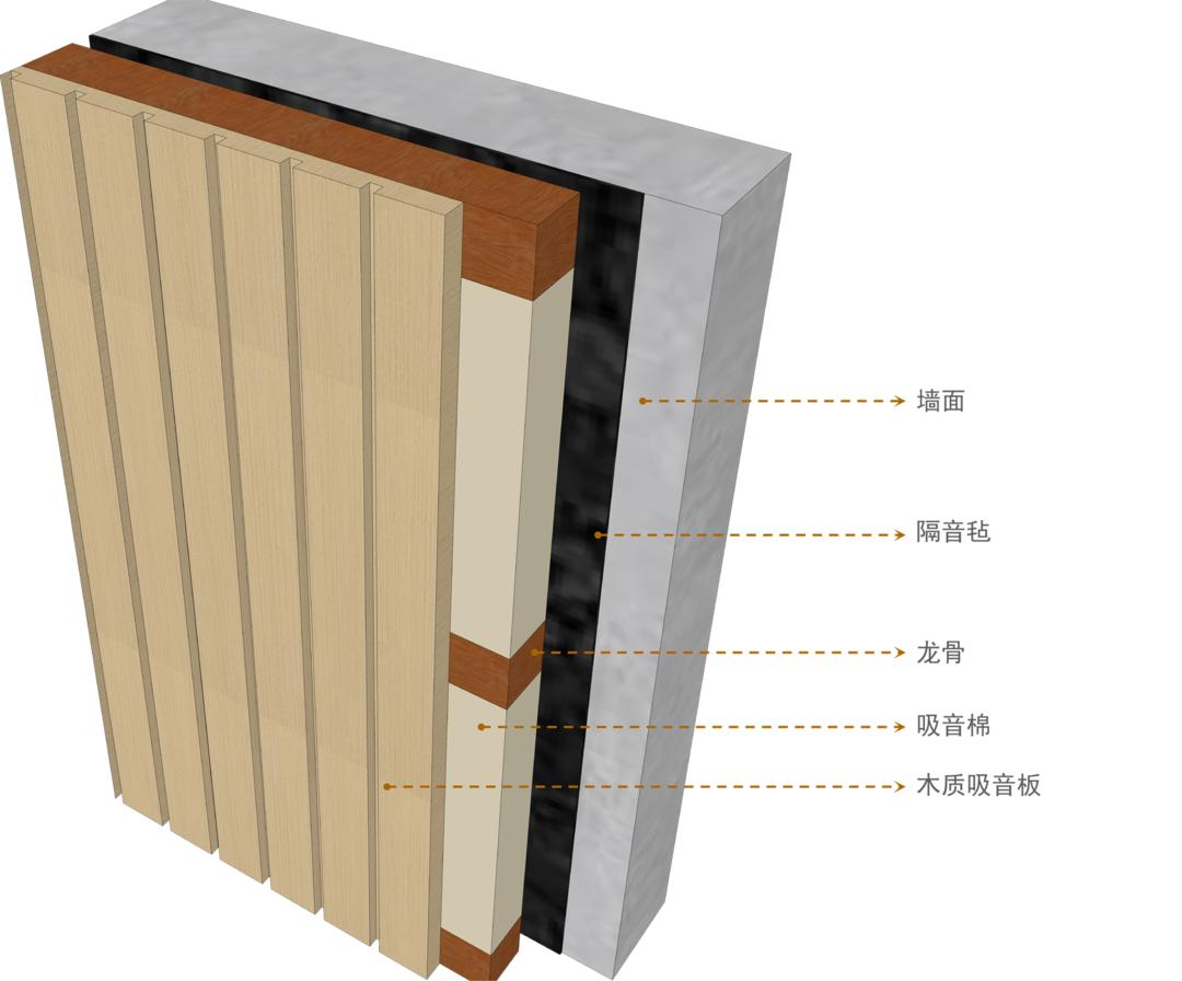 小学体育馆设计案例大全,学校体育馆功能设计方案
