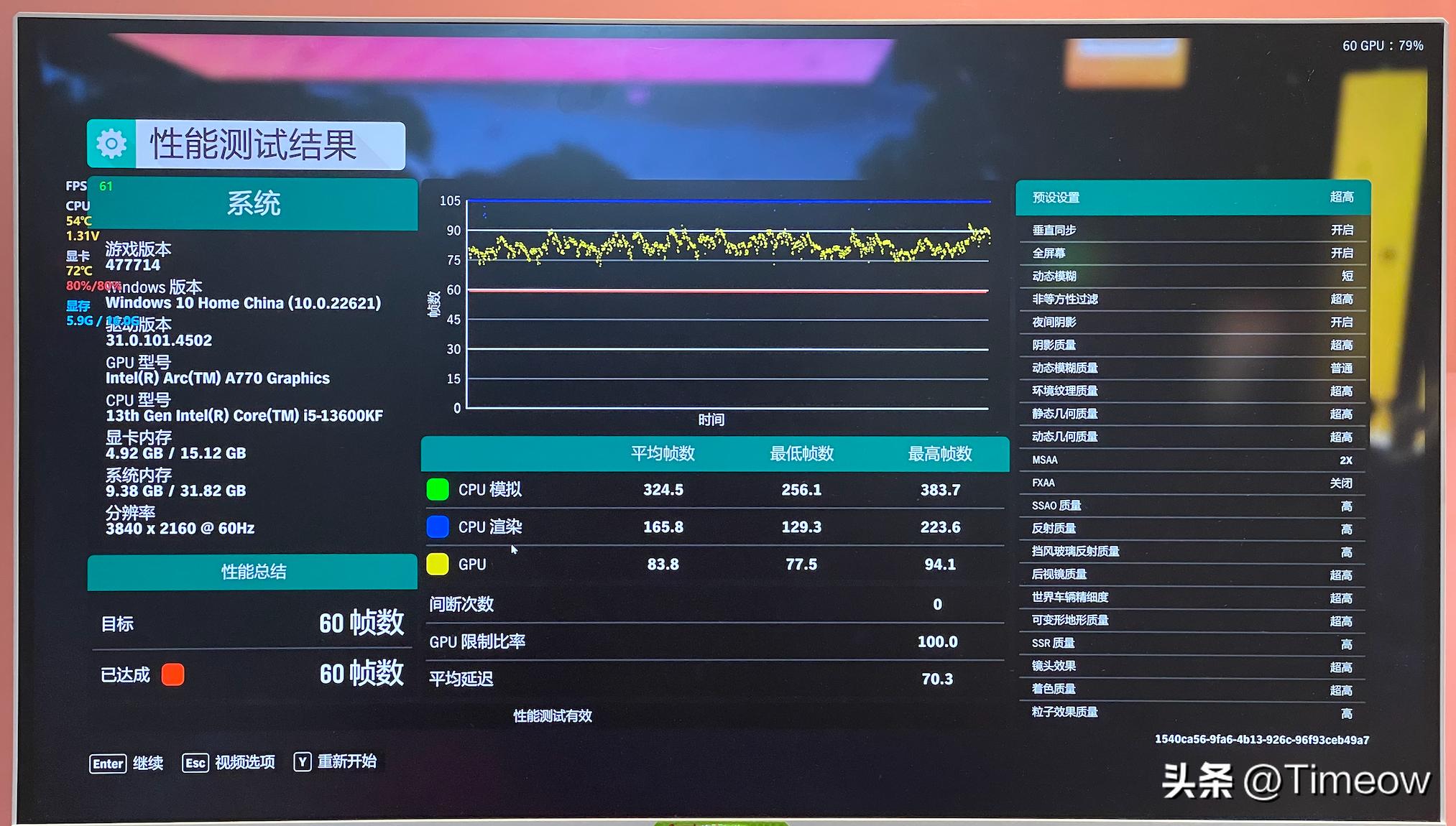 intelarca770优缺点,蓝戟intelarca770怎么样