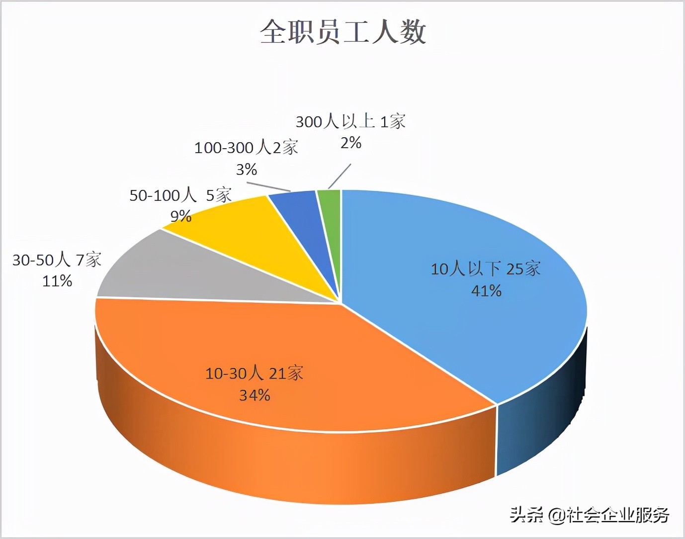 天府股交中心最新消息,四川天府股交中心官网
