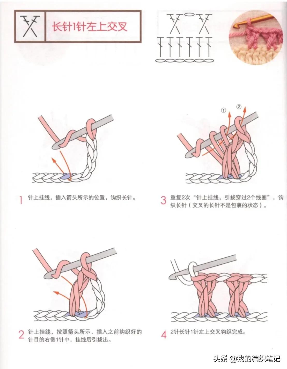 钩针编织基础教程新手入门,钩针编织零基础入门新手图解教程