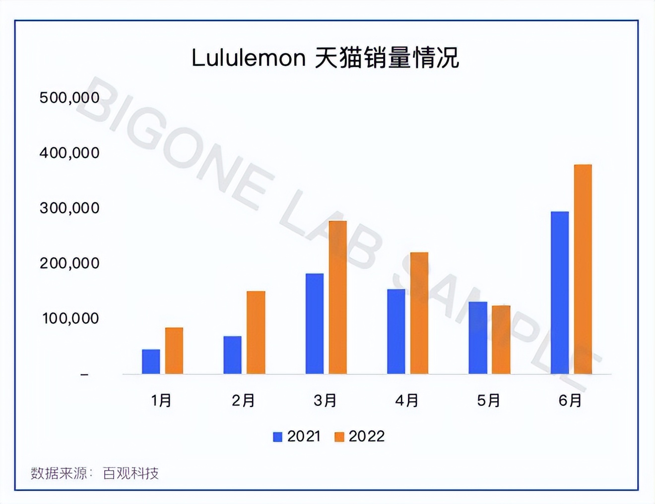 最贵的瑜伽裤品牌,最贵的收腹提臀裤