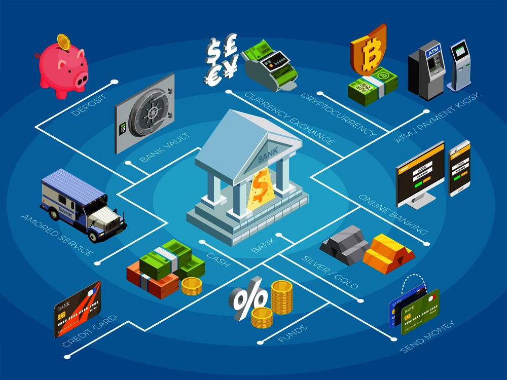 厦门银行、西安银行、兰州银行，都破净了，为什么仍然被市场嫌弃