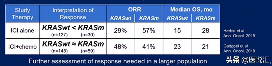 肺癌靶向药2022价格 (2022肺癌靶向药医保名单)