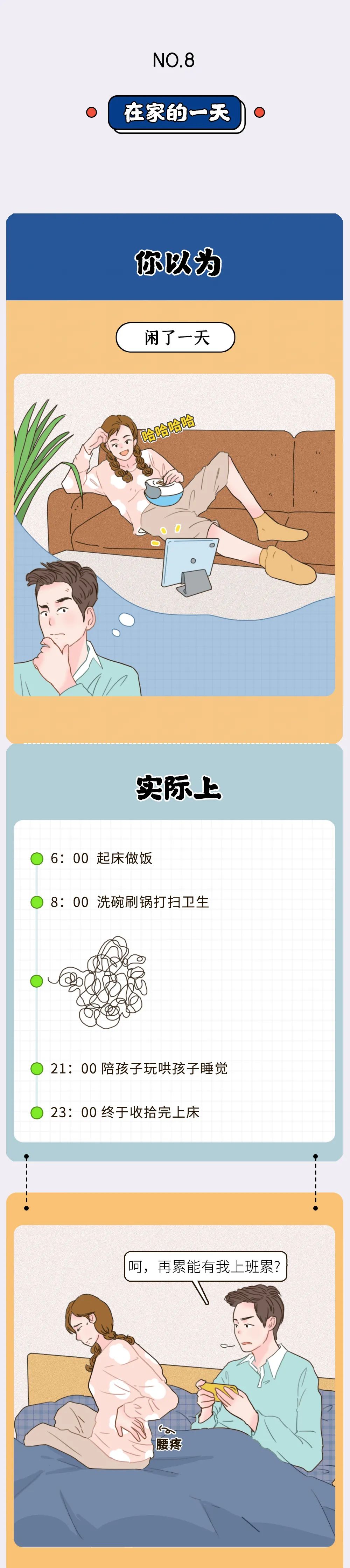 我老婆不用上班，每天在家闲着，我对她的要求只有1点