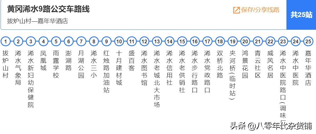 湖北蕲春黄冈城际公交车,浠水南站蕲春南站武穴北站比较