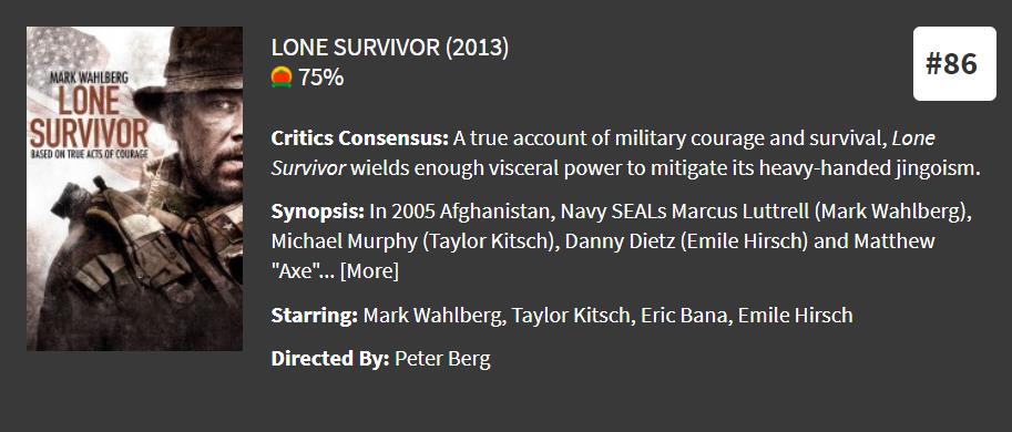 免费战争电影必看10部经典片,美国评分最高的战争片