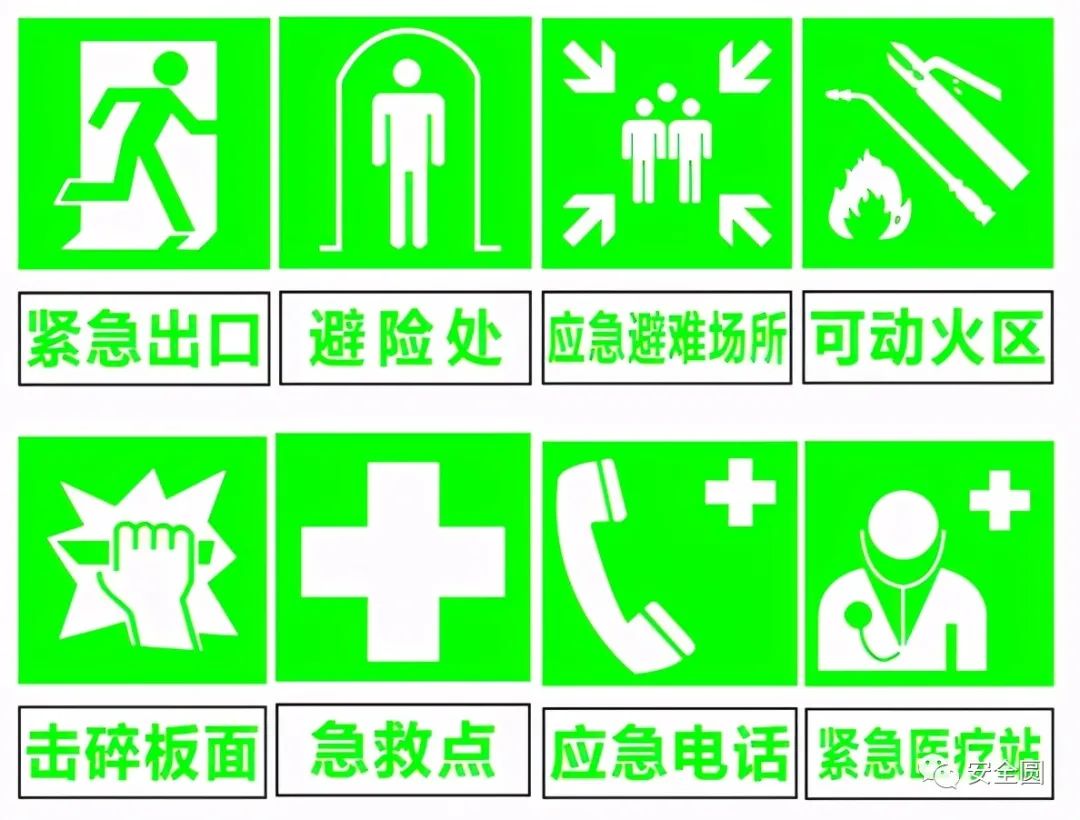 工地安全标识牌尺寸国家标准,机械设备安全标识牌和操作规程