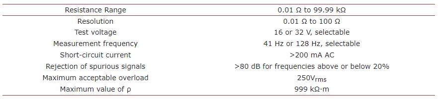 等距四极法测土壤电阻率,土壤电阻率的公式