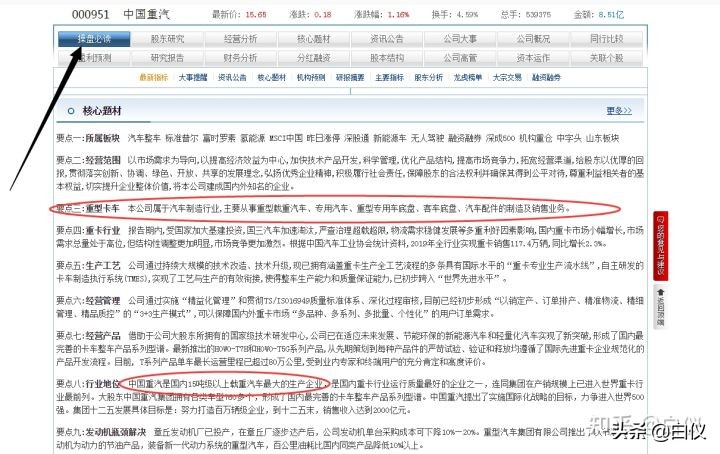 股票基本面分析主要看哪些指标,如何从基本面发现好股票