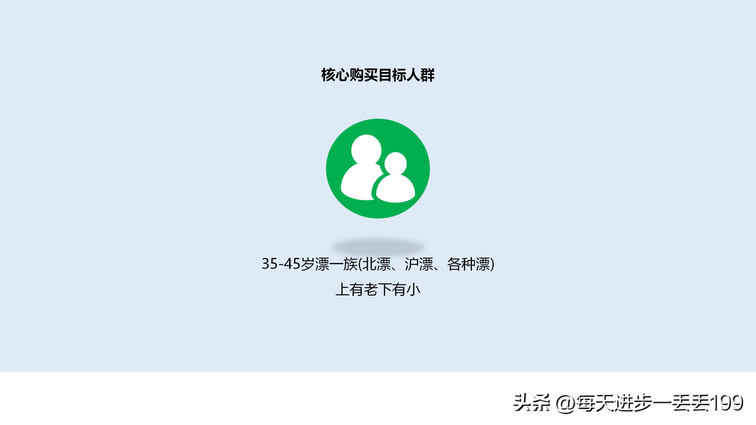 产品策划的营销策划书怎么写,营销策划书补充说明怎么写