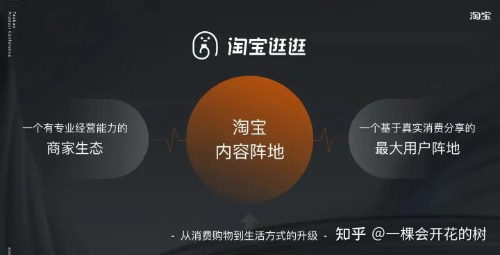 淘宝mcn机构申请入驻教程,淘宝逛逛短视频入驻