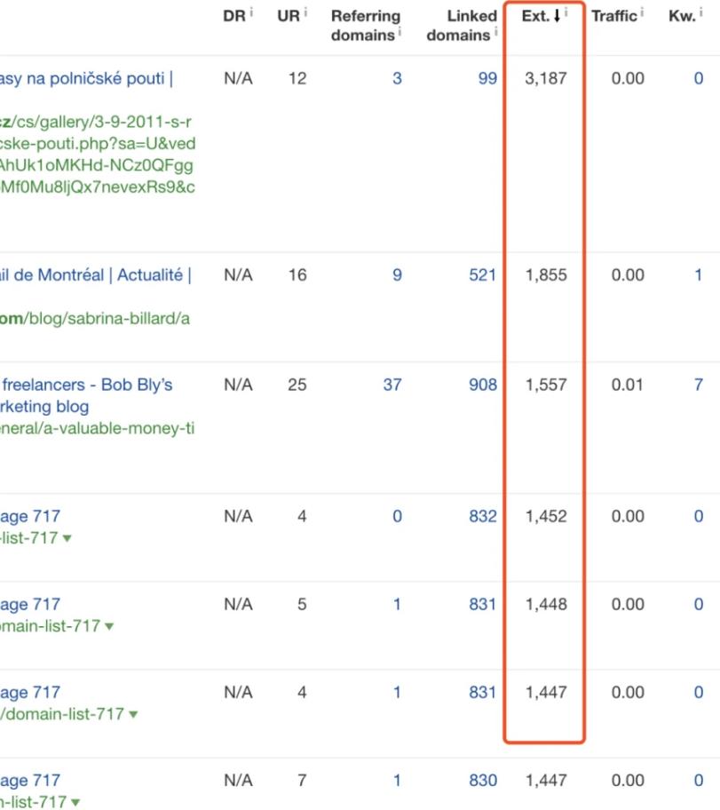 谷歌外链独立站,谷歌外链建设