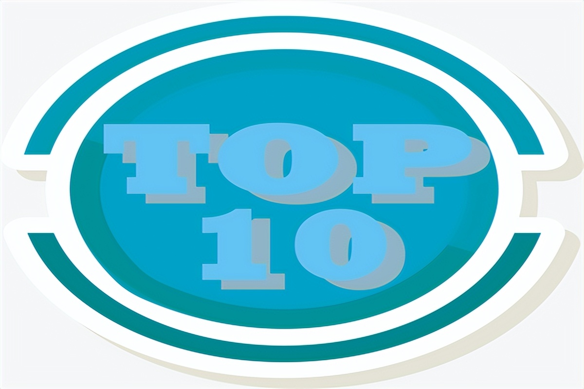 十大现货黄金交易平台排行,炒黄金十大交易平台