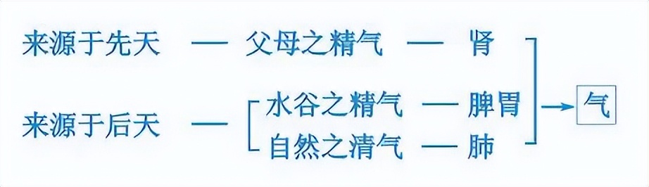 鐤忚皟浜戣鍫傜鍗佹湡瑙嗛,鐤忚皟瀛﹁
