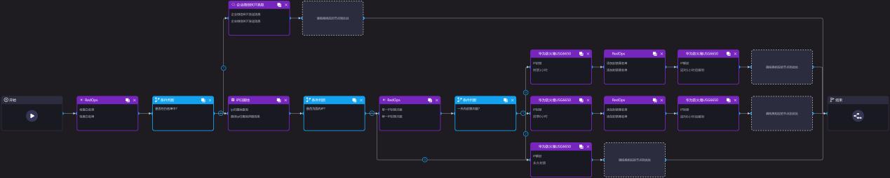 世界杯足球战术阵型和分析,决战世界杯攻略