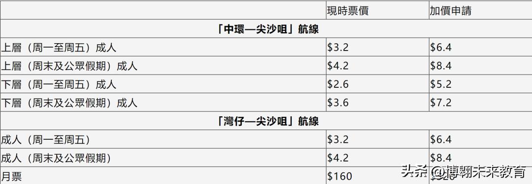 所有东西都涨价是真的吗,所有东西都在涨价怎么回事