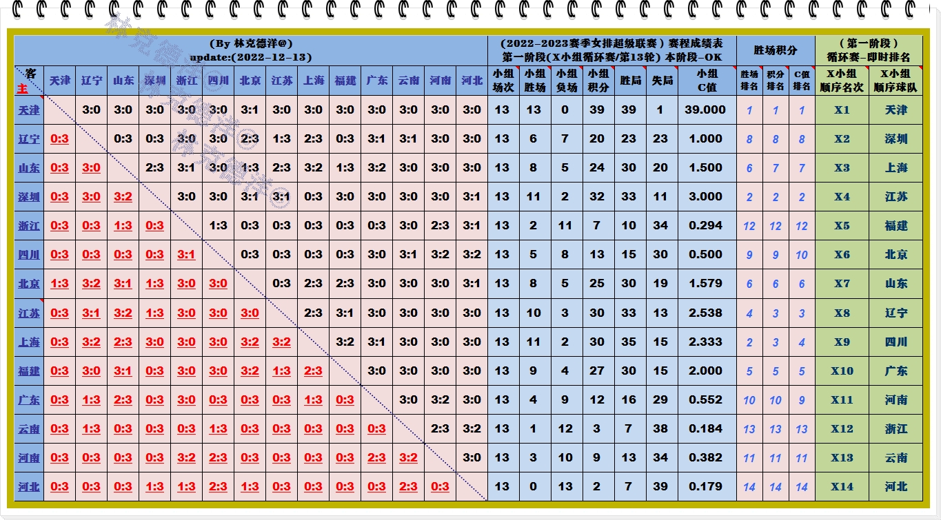 不是冤家不聚头全文,不是冤家不聚头不打不闹