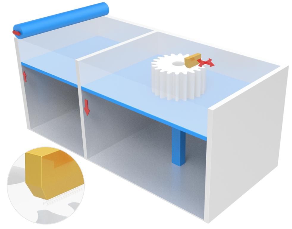 一篇文章带你了解陶瓷3d打印,陶瓷3d打印技术的成型过程