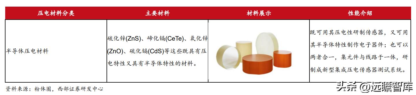 2021年天通股份深度分析,稳中向好基本面