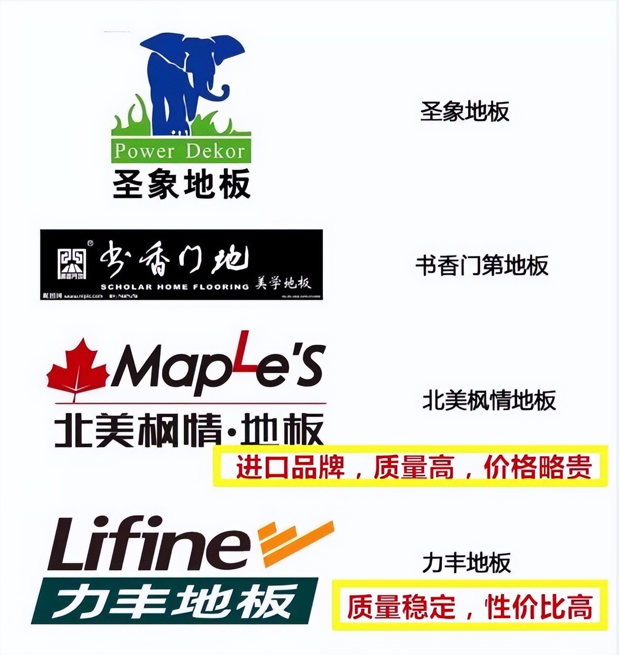 新房装修资料清单大全表,交房装修知识点大全集