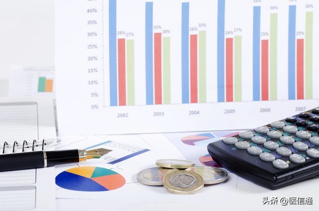 医院财务存在哪些重点问题,公立医院财务可持续性分析