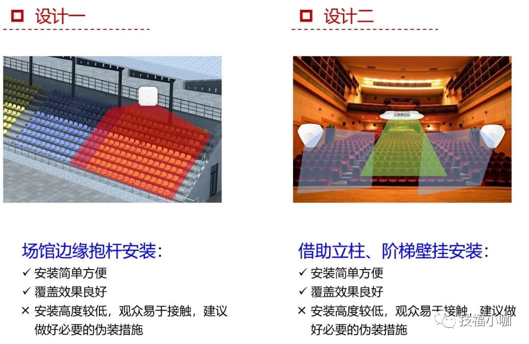 wifi架构讲解,wifi模块使用场景