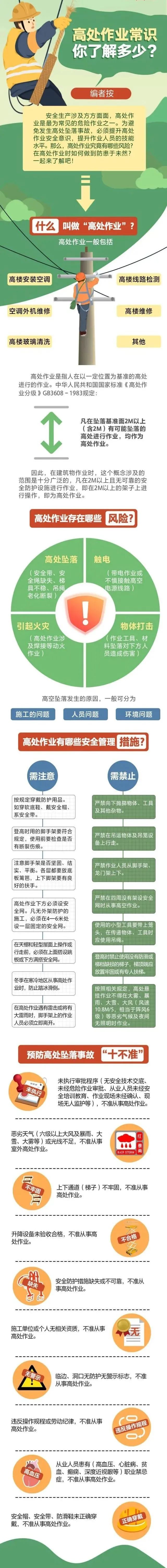 福州一名男子从19楼跳下,福州男子坠落