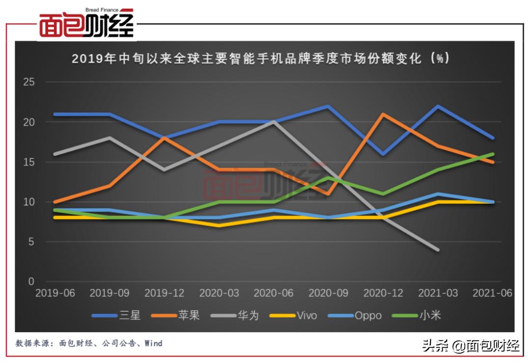 雷军谈小米市值蒸发,小米市值破千亿美元雷军身价