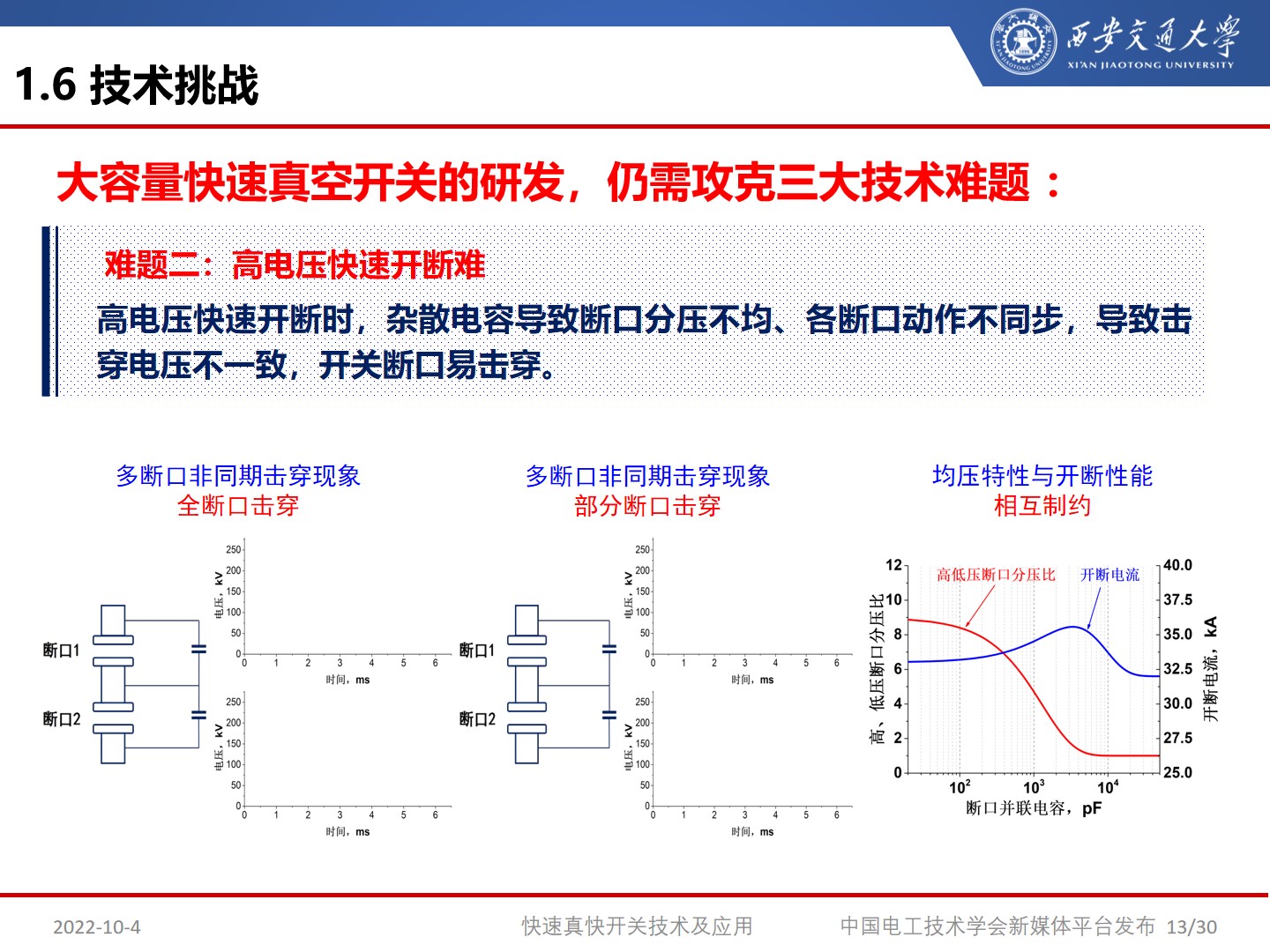 国网宁夏电力公司艾绍贵高工：快速开关及应用