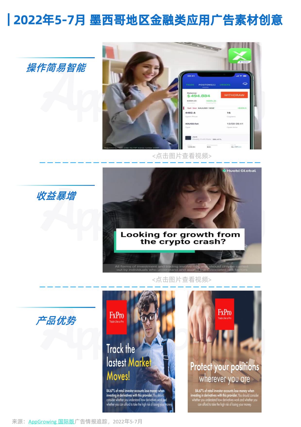 5-7月墨西哥地区金融类应用海外买量月报