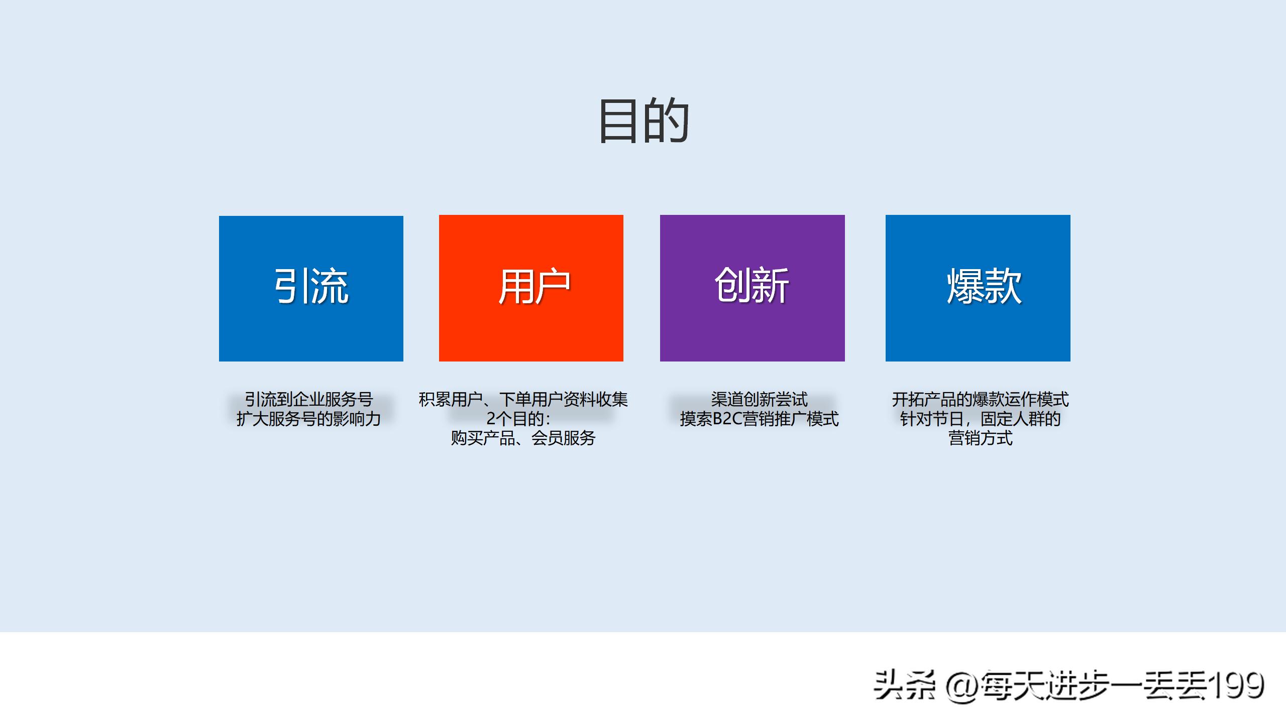 产品策划的营销策划书怎么写,营销策划书补充说明怎么写