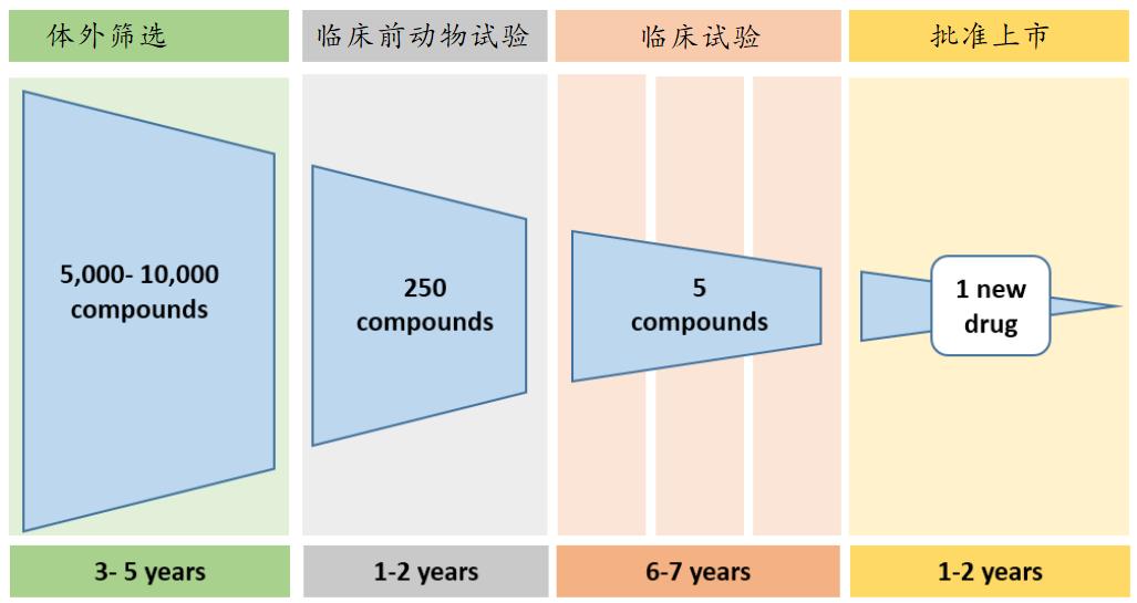 千金藤素抗新冠新闻,千金藤素治疗新冠是哪天发现的
