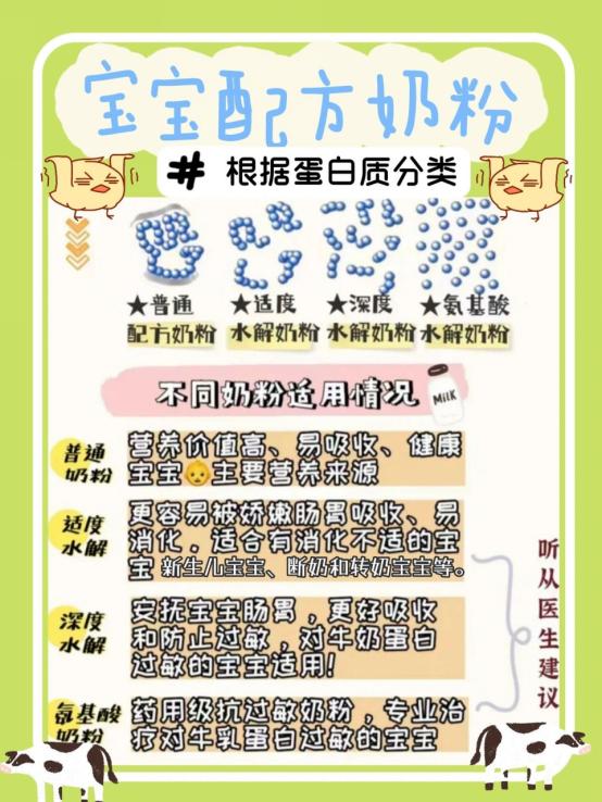 雅培适度水解奶粉推荐,水解奶粉爱他美哪个国版本好