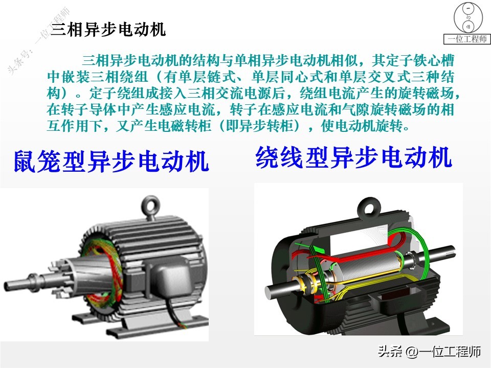 电机学书上的电机结构图,电机结构设计与工作原理