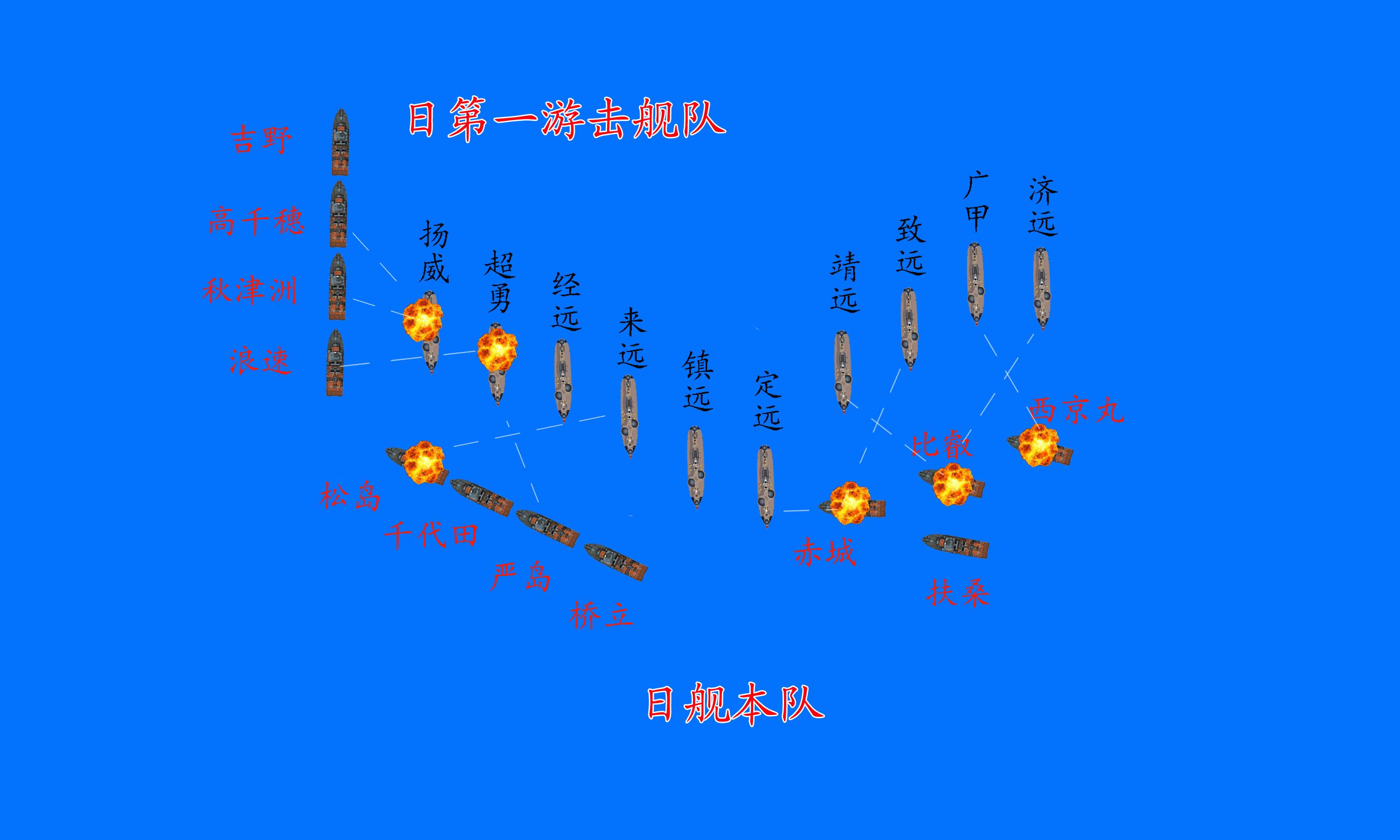 中日甲午战争邓世昌壮烈殉国,甲午大海战之邓世昌殉国视频