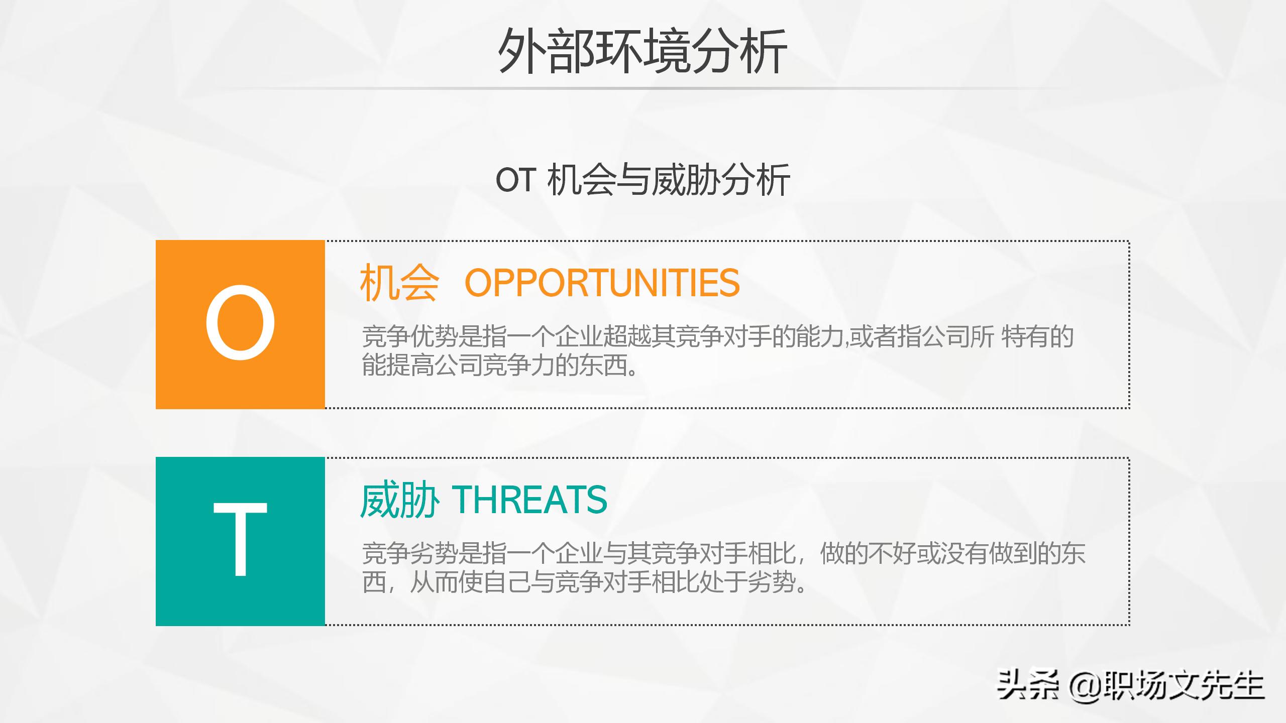 swot分析法及模型案例分析ppt,swot分析法ppt模板免费下载