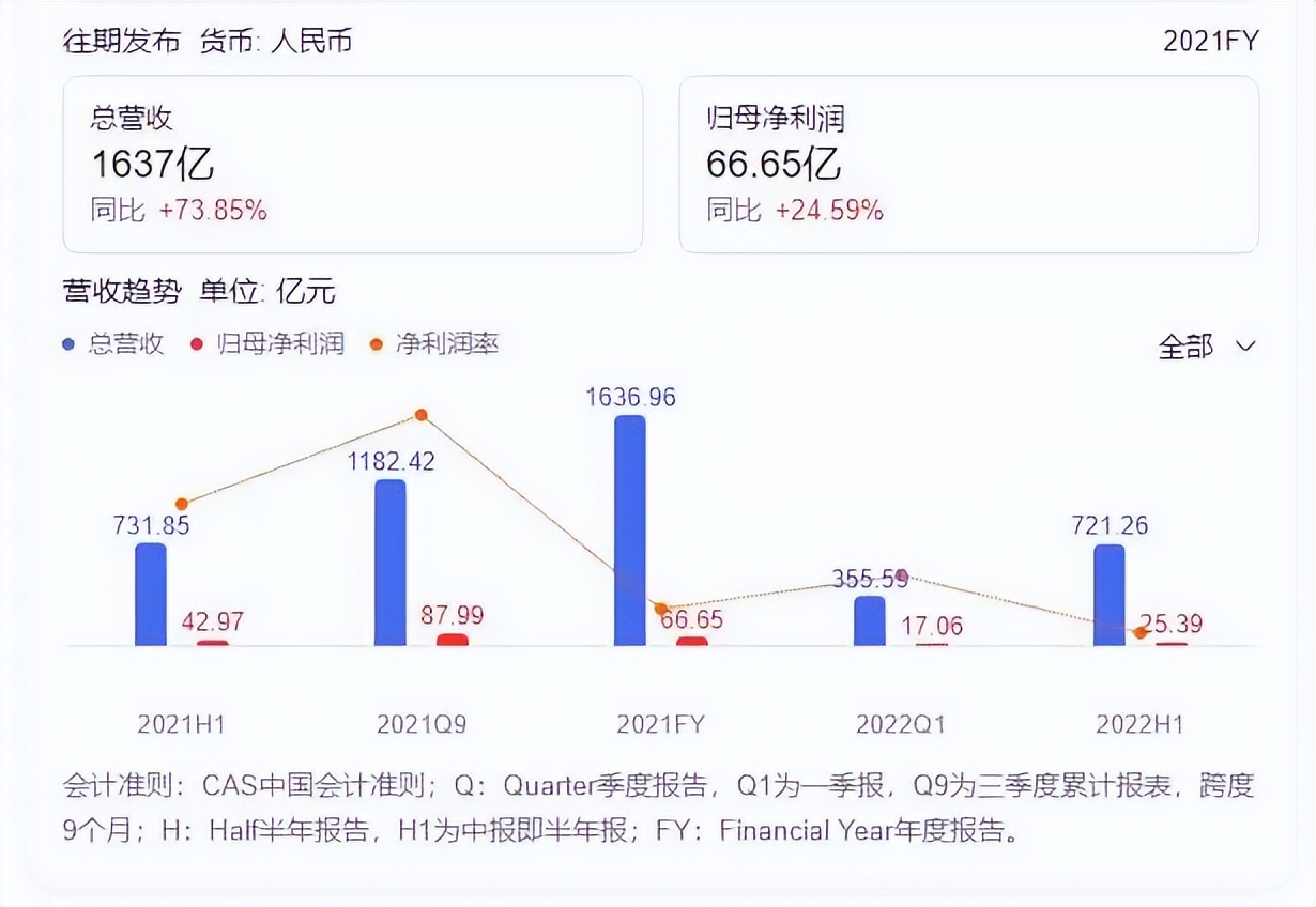 中企最成功海外并购,中美跨国并购企业失败案例